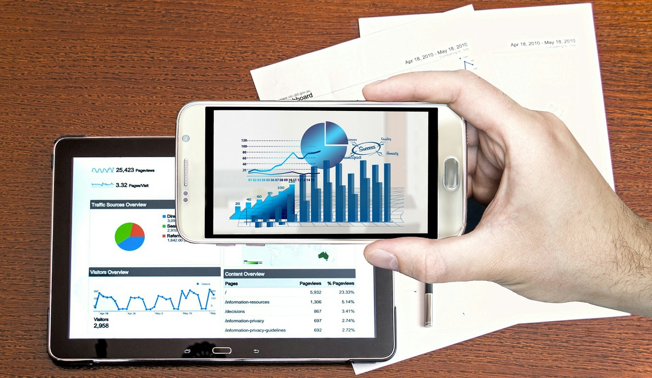 Effektives Commodity Risk Management mit Cobicon